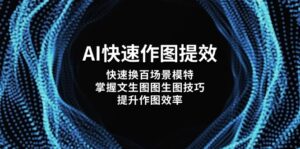 AI快速作图提效,快速换百场景模特,掌握文生图图生图技巧,提升作图效率
