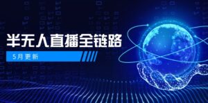 5月更新-半无人直播全链路:AI数字人+千川截流实战,女装选品与防违规…