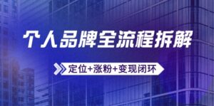 个人品牌全流程拆解:定位+涨粉+变现闭环,微信生态运营与资源整合