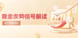 黄金走势信号解读,避险逻辑+市场情绪,美股剧震后的资产配置密码