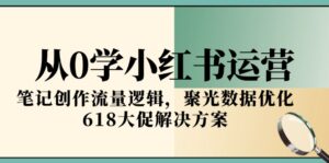 从0学小红书运营,笔记创作流量逻辑,聚光数据优化,618大促解决方案