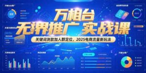 万相台无界推广实战课,关键词测款加人群定位,2025电商流量新玩法