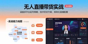 无人直播带货实战，涵盖多平台起号策略、技术防封方案、高转化直播配置