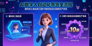 AI数字人自动化带货全流程:黑科技工具应用 日更10条的自动化视频生产体系