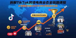 拆解TikTok跨境电商业态全链路课程:从亏损到月销2000万GMV的实战方法论