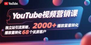 YouTube视频营销课,独立站引流策略,2000+播放量转化68个优质客户