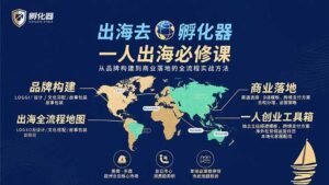 出海去 孵化器 一人出海必修课:从品牌构建到商业落地的全流程实战方法