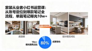 家装从业者小红书运营课:从账号定位到爆款笔记全流程,单篇笔记曝光10w+