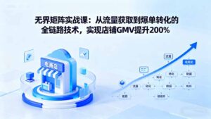无界矩阵实战课:从流量获取到爆单转化的全链路技术,实现店铺GMV提升200%