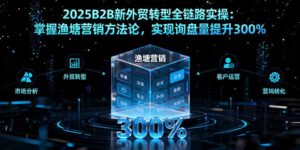 2025B2B新外贸转型全链路实操:掌握渔塘营销方法论,实现询盘量提升300%