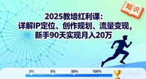 2025教培红利课:详解IP定位、创作规划、流量变现,新手90天实现月入20万