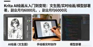 Krita AI绘画从入门到变现:文生图/实时绘画/模型部署,副业月均6000元